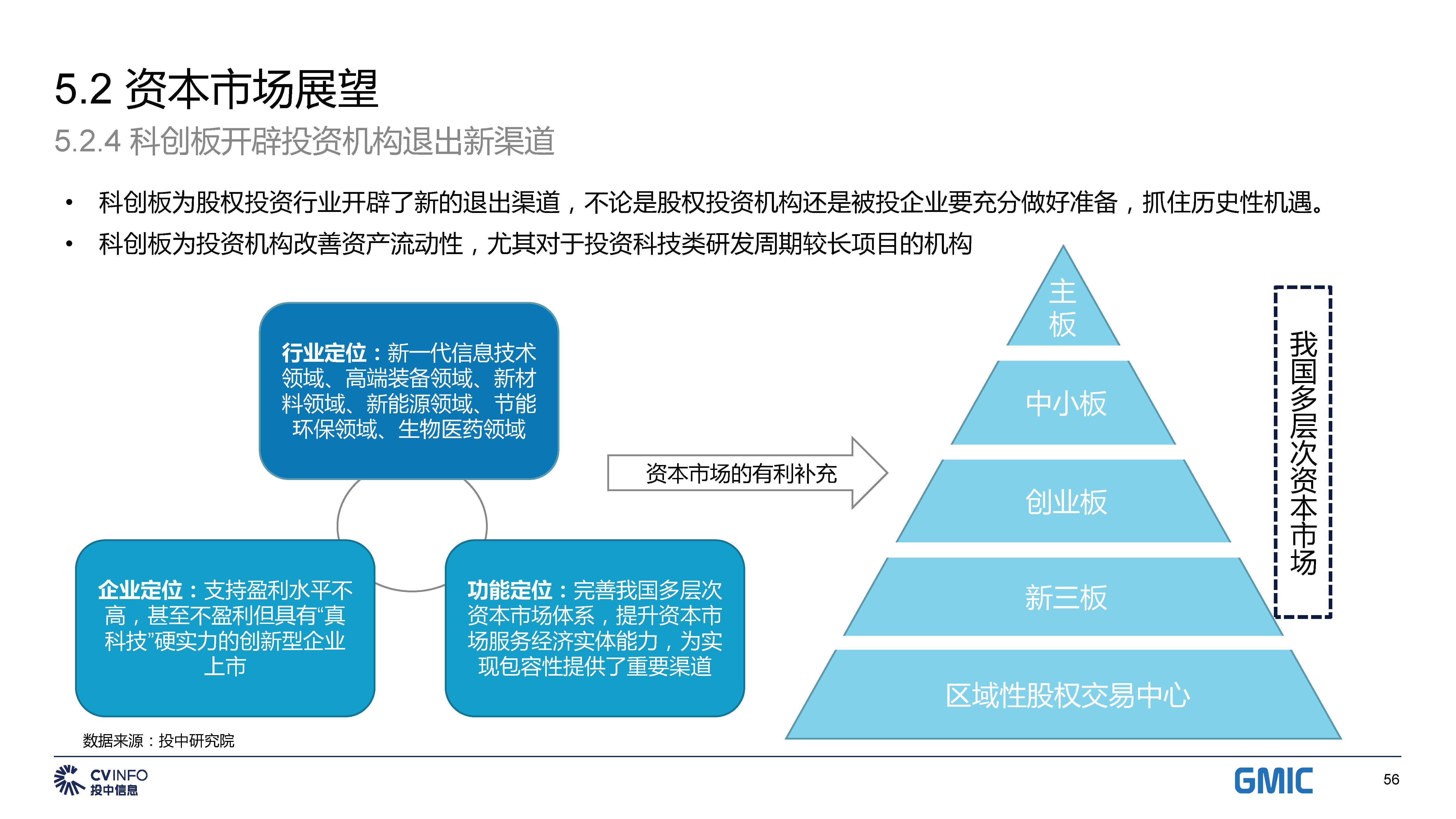 投中中国5G产业发展与投资报告_页面_56