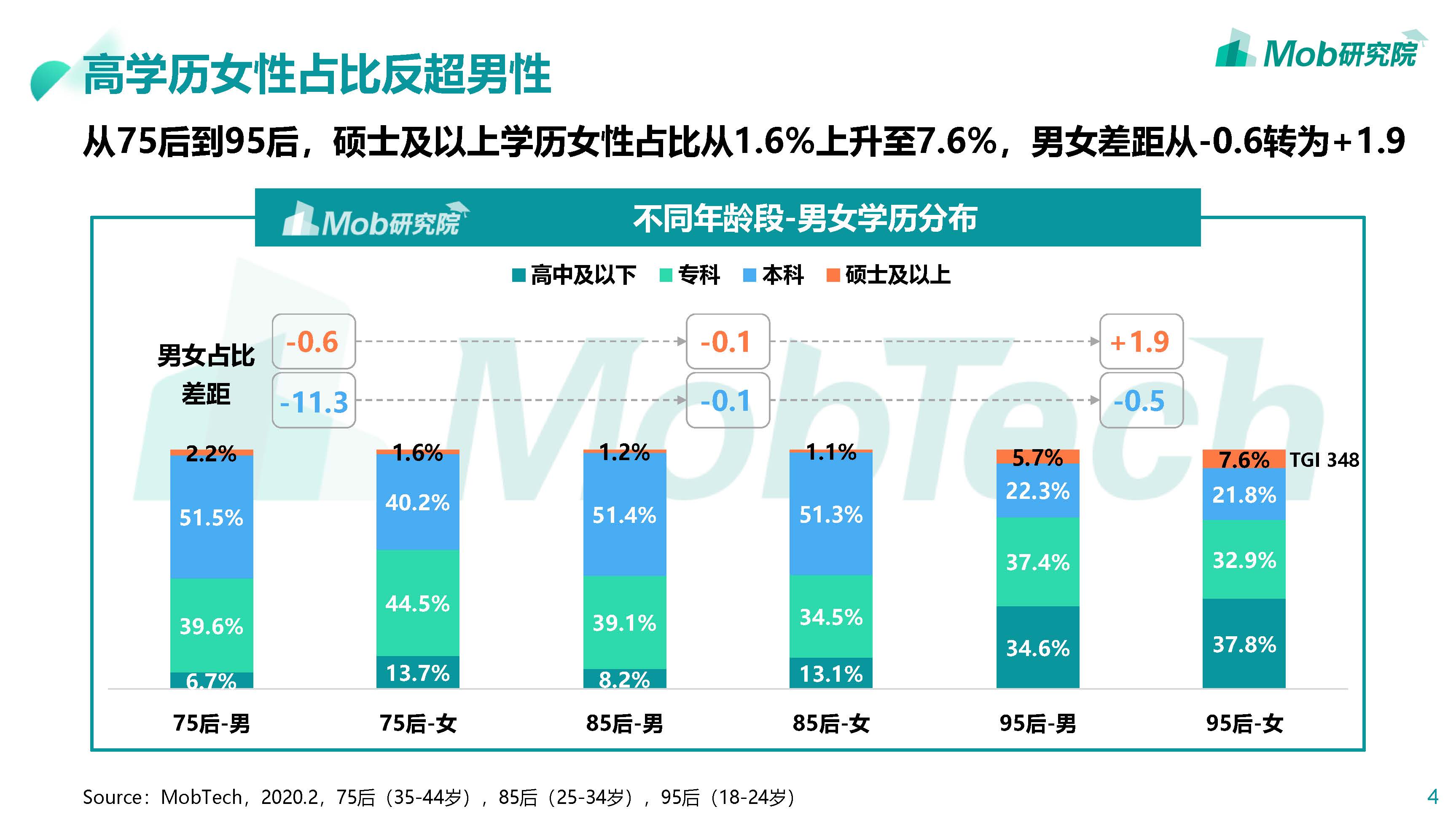 2020_页面_04