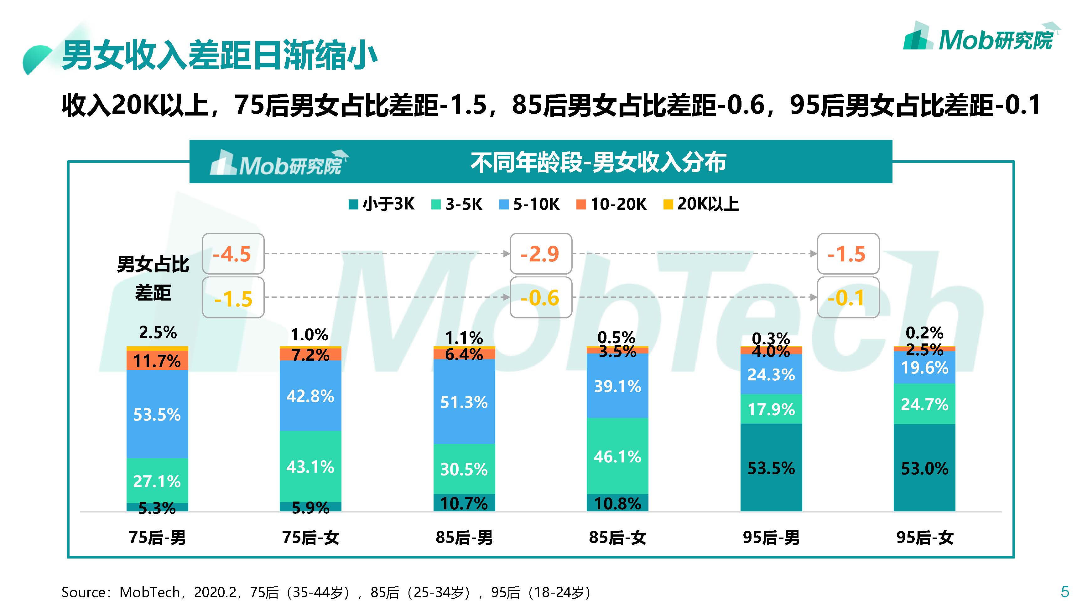 2020_页面_05