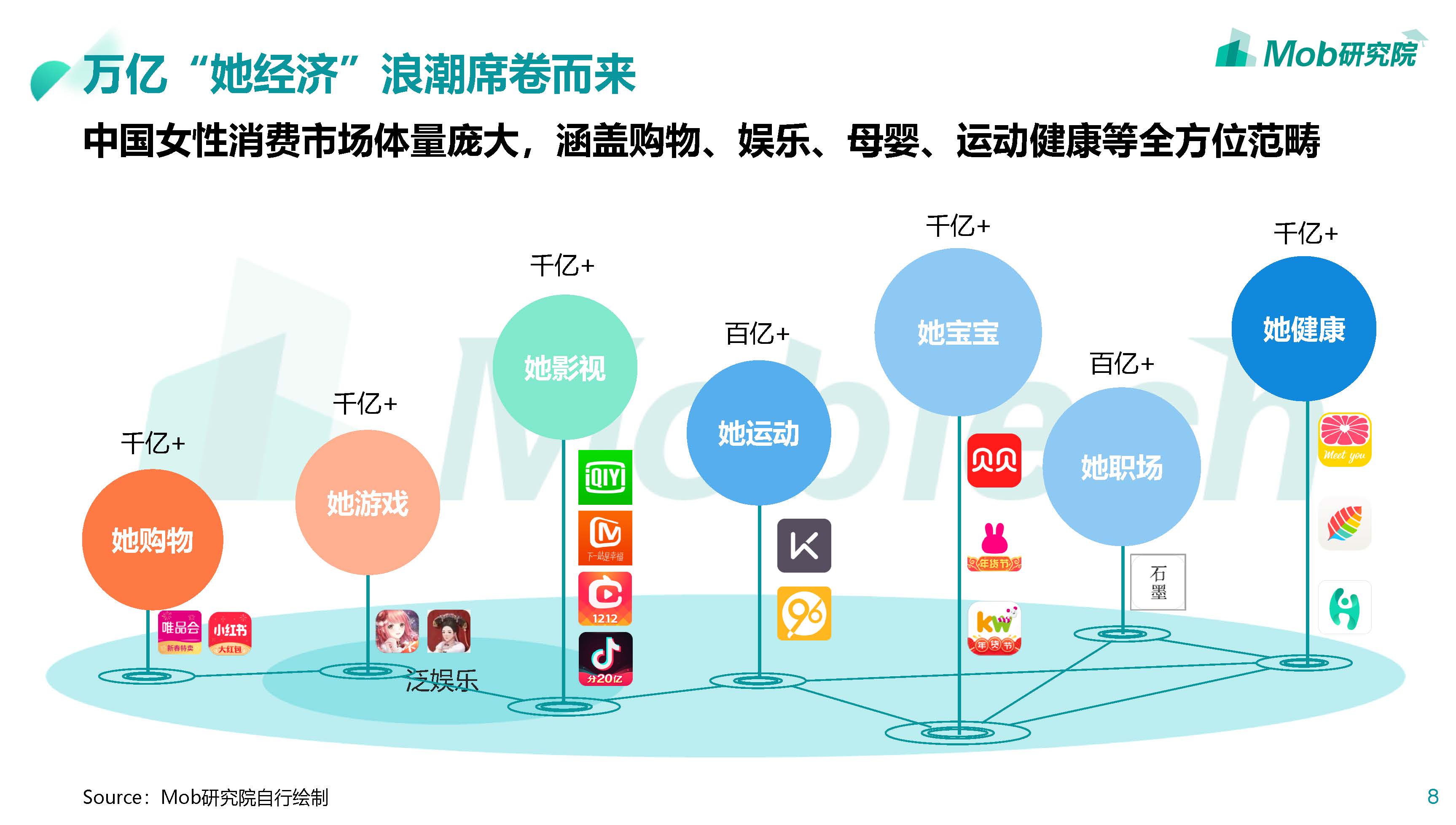 2020_页面_08