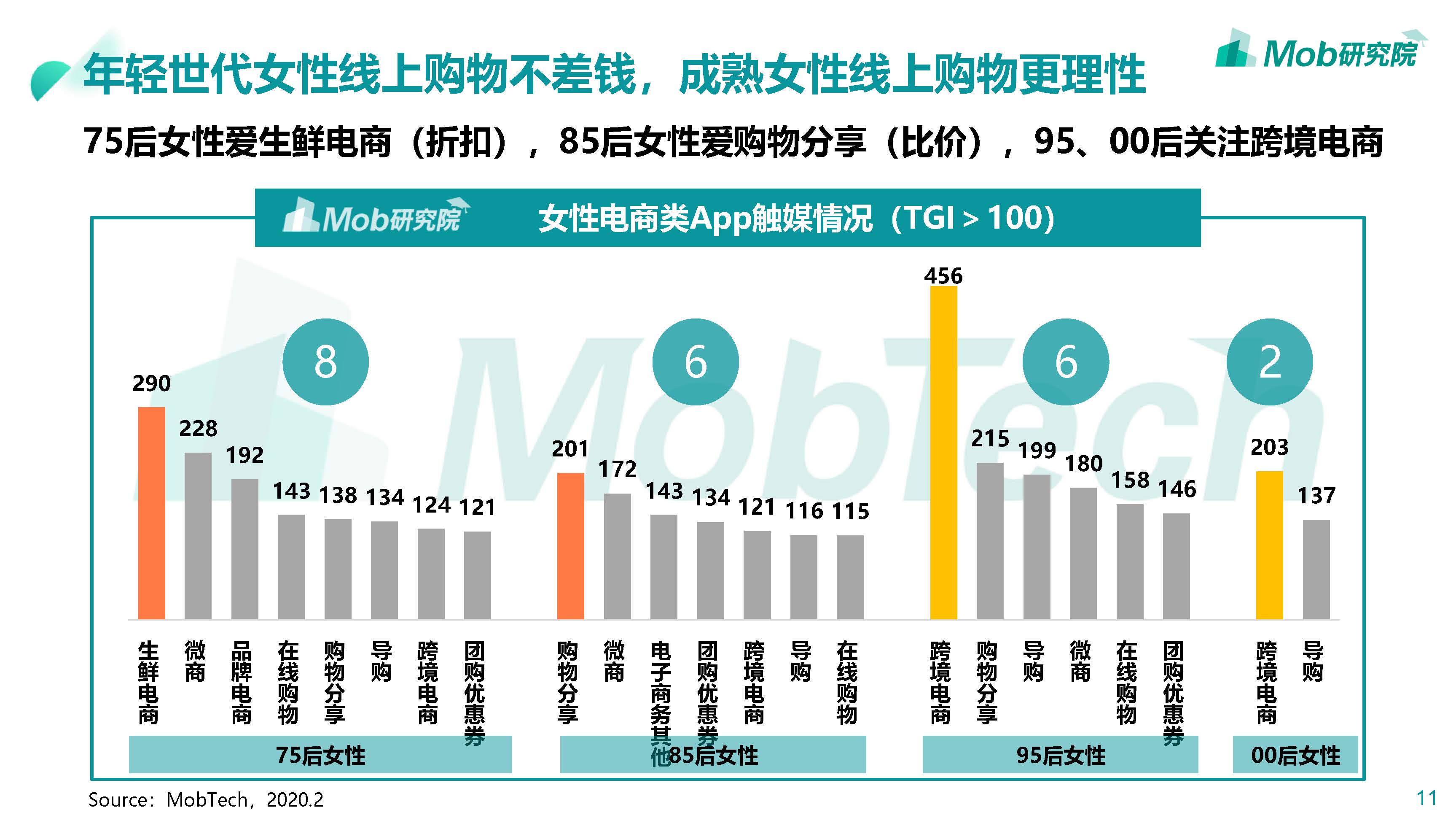 2020_页面_11