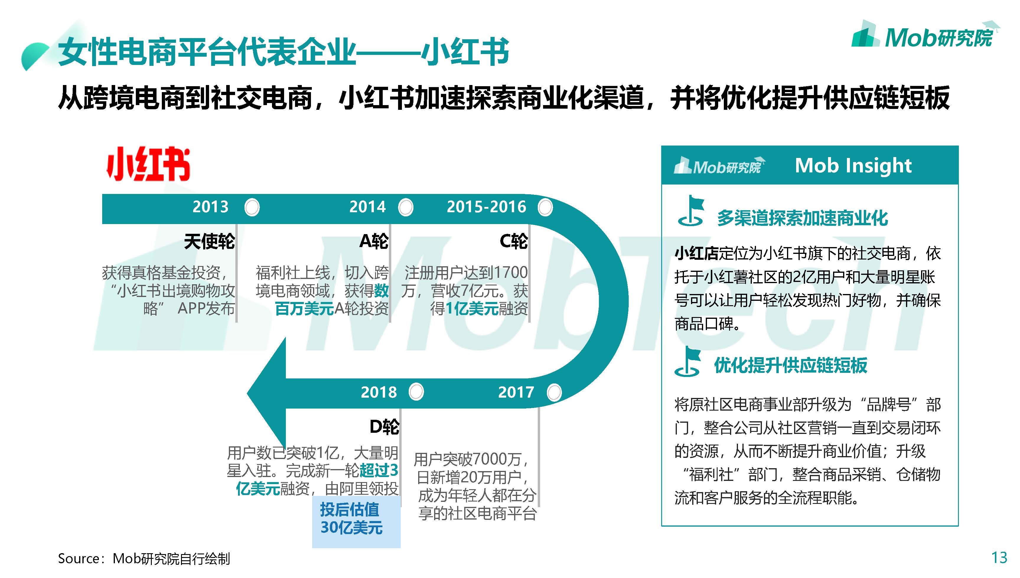 2020_页面_13