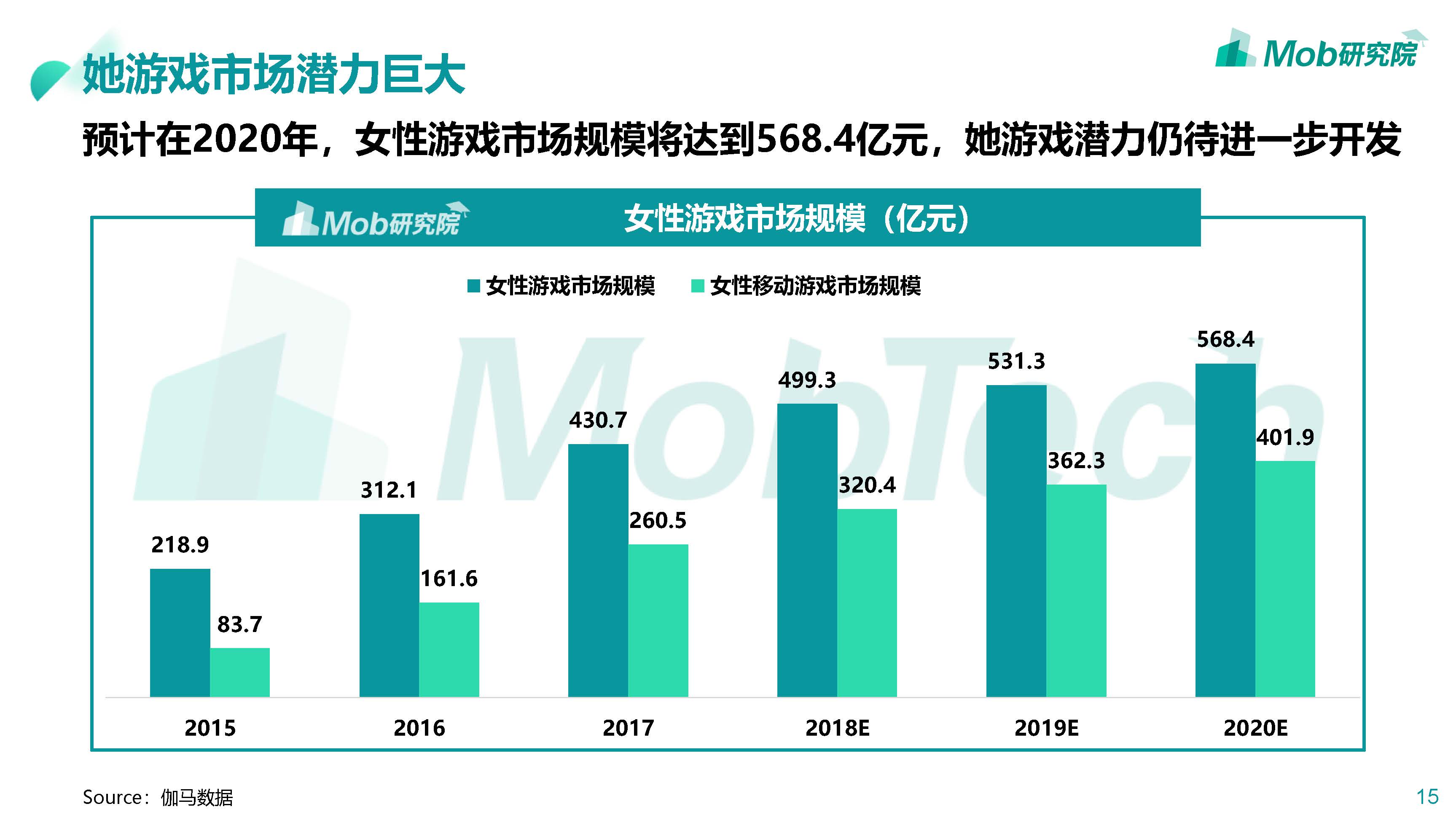 2020_页面_15