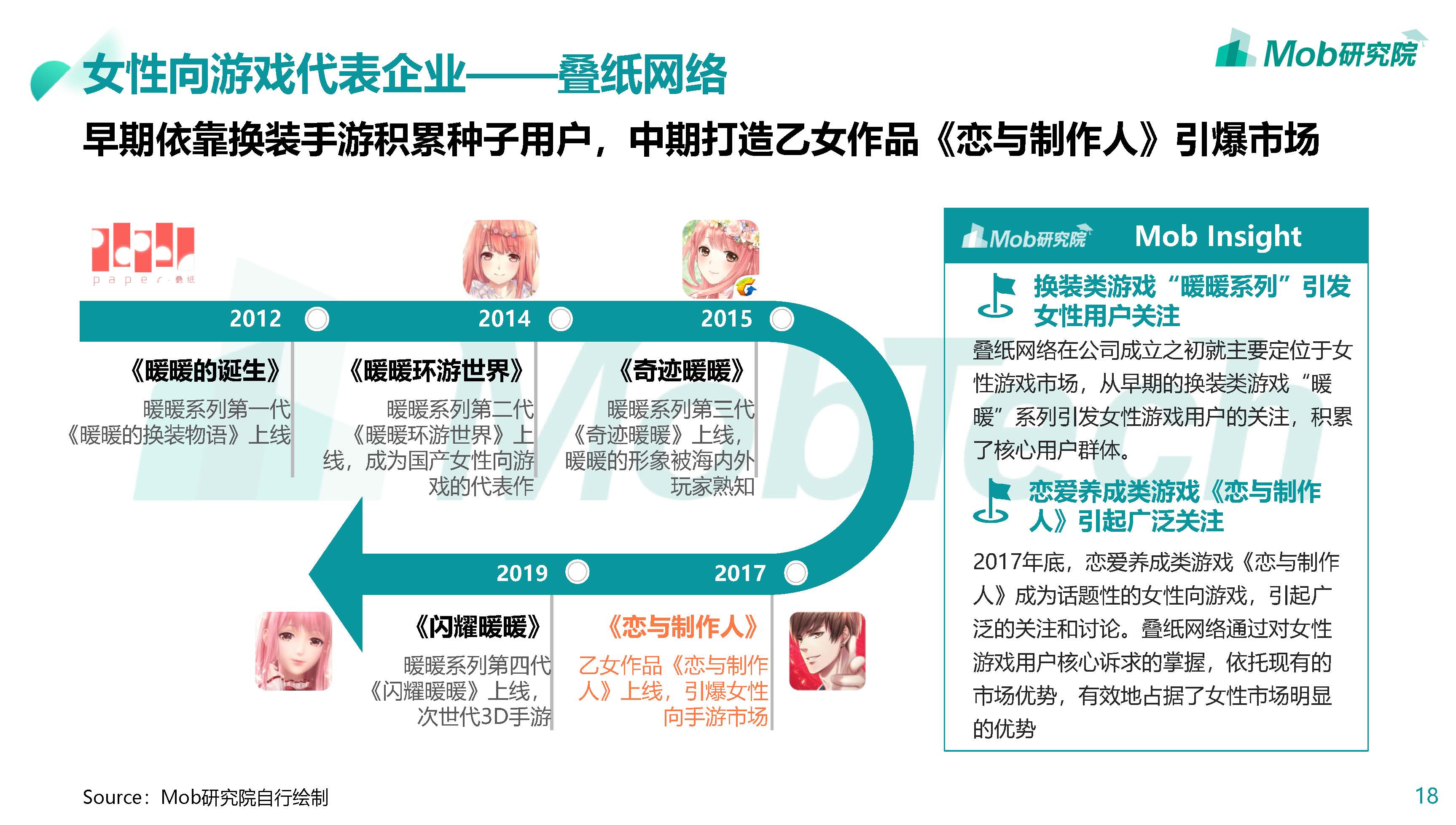 2020_页面_18