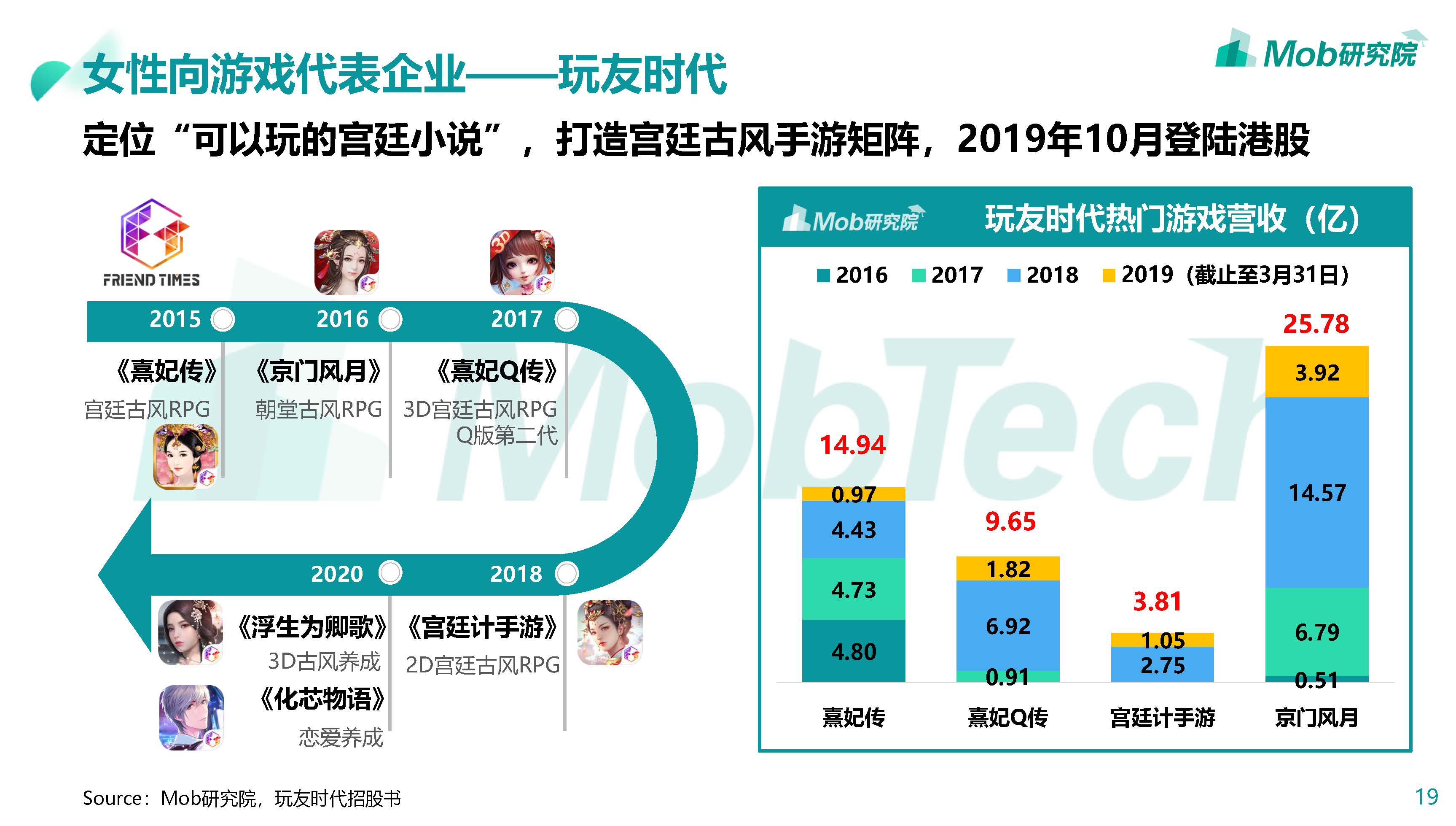 2020_页面_19