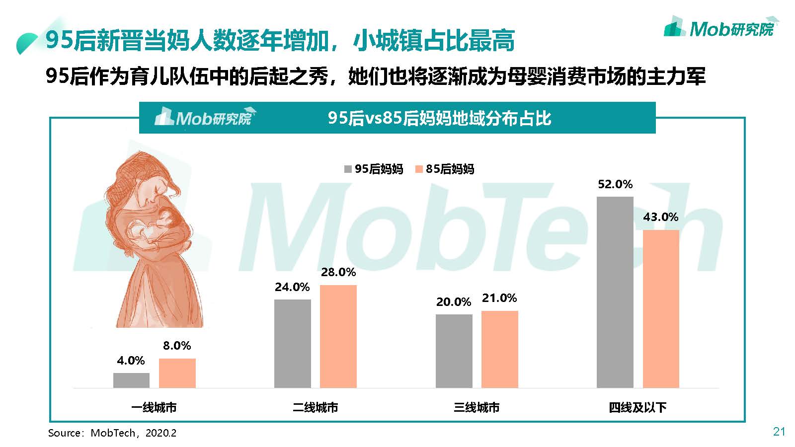 2020_页面_21