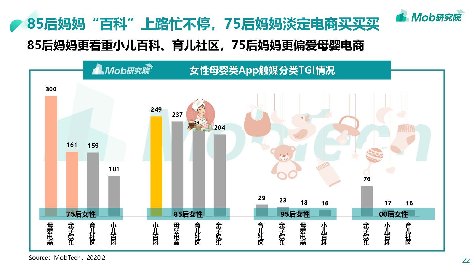 2020_页面_22