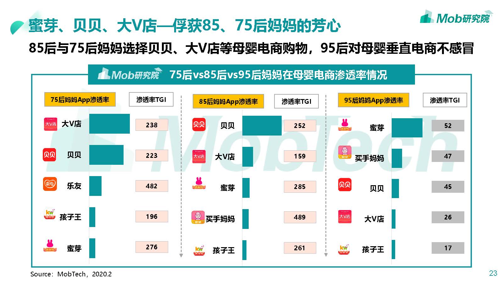 2020_页面_23