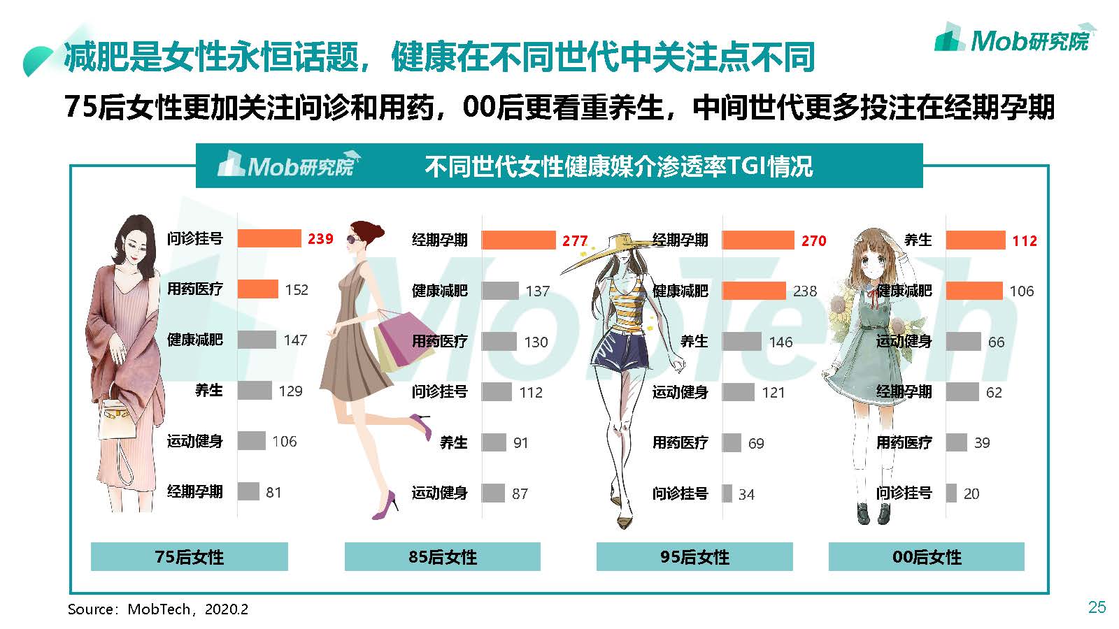 2020_页面_25