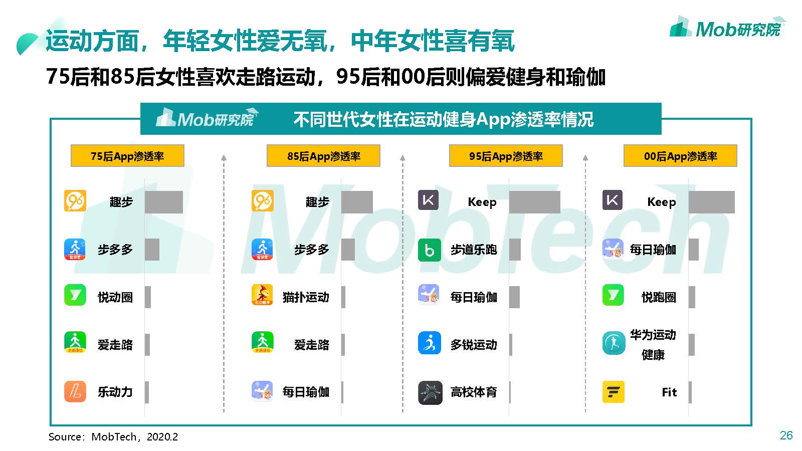 2020_页面_26