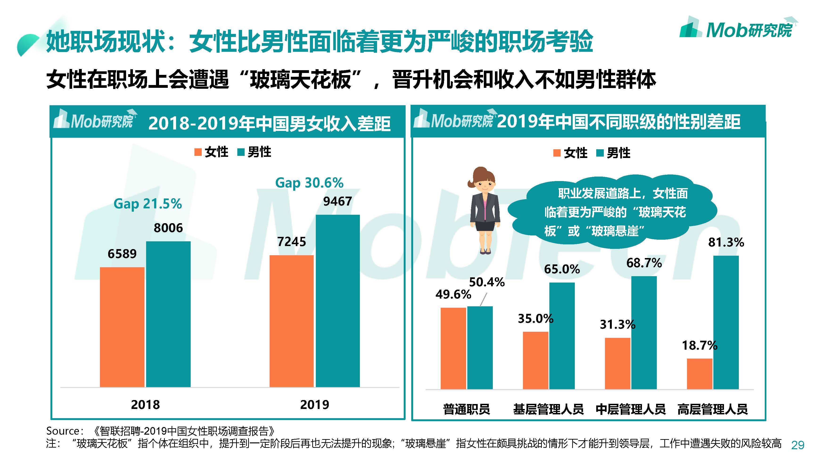 2020_页面_29