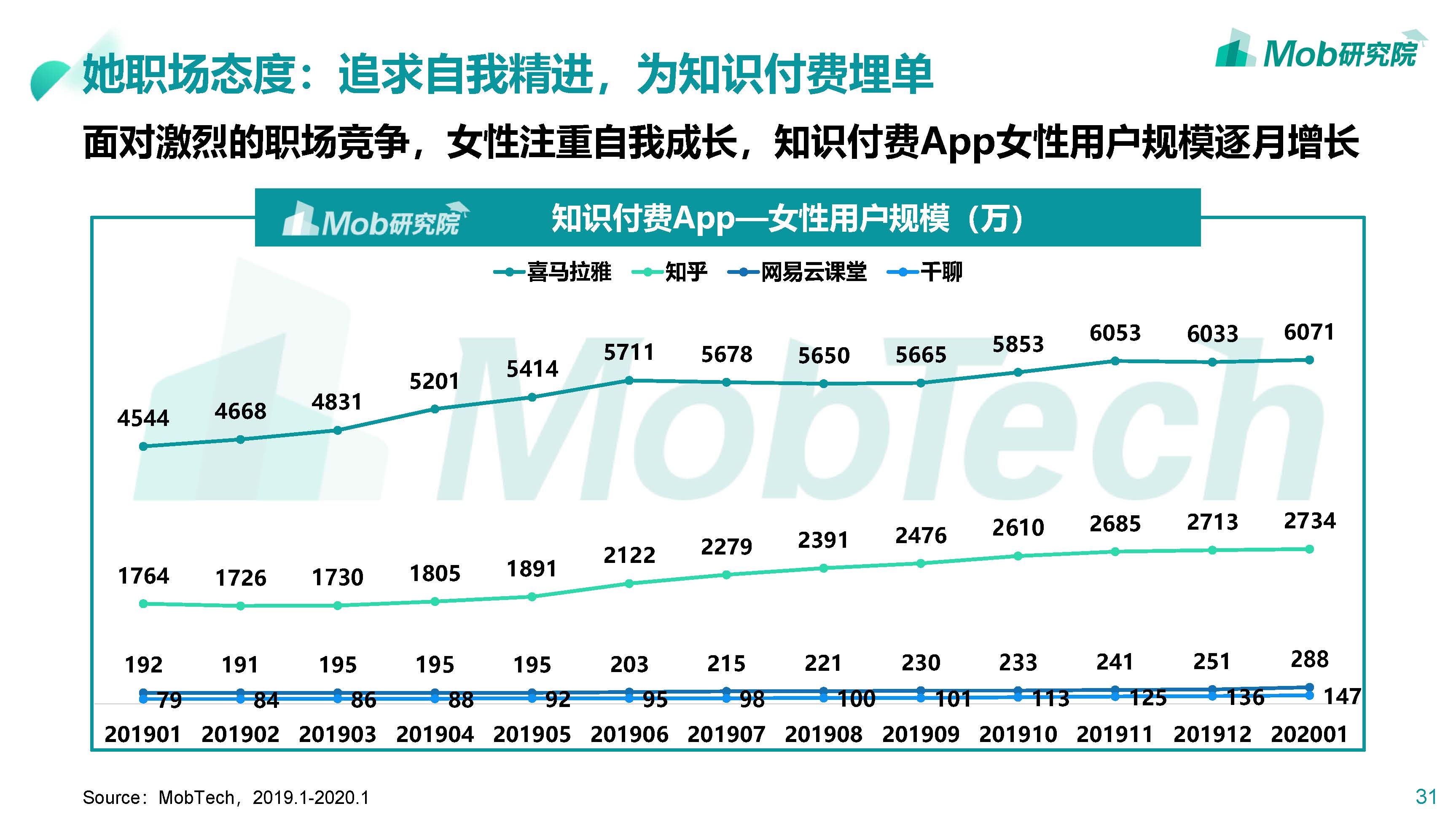 2020_页面_31