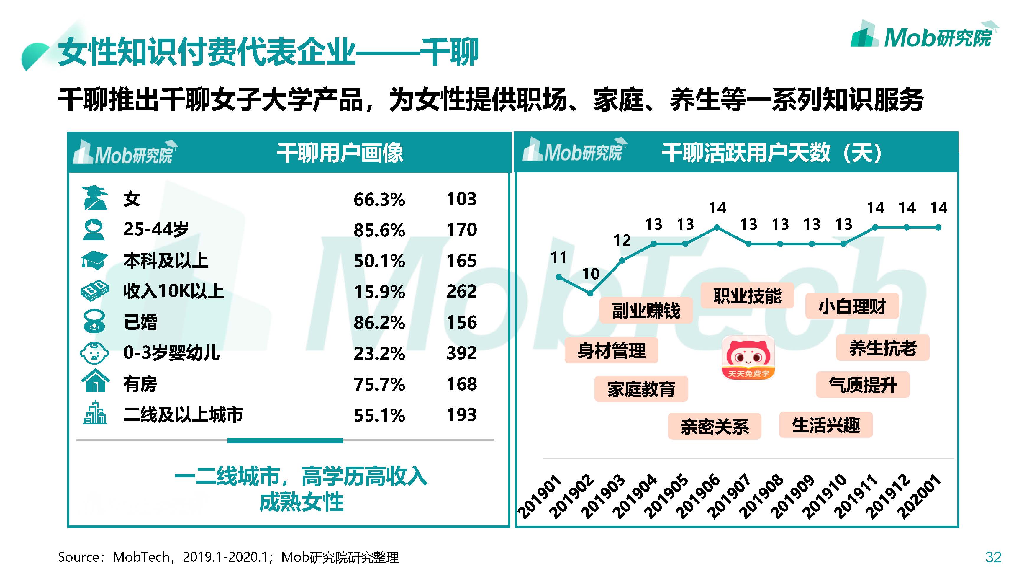 2020_页面_32