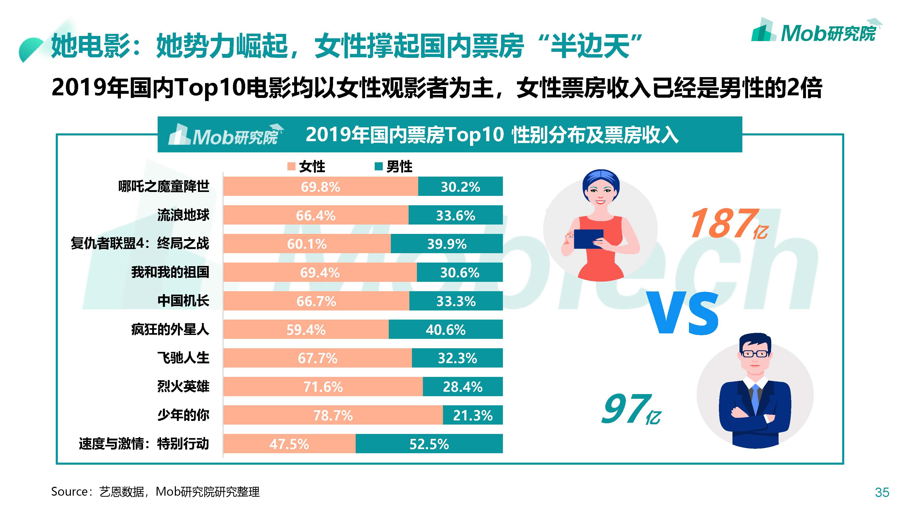 2020_页面_35