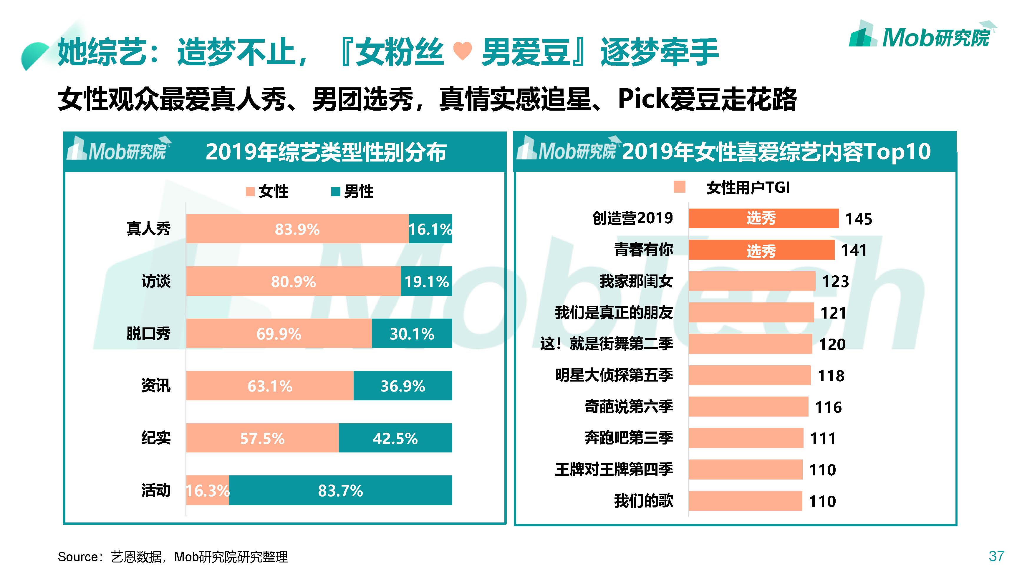 2020_页面_37