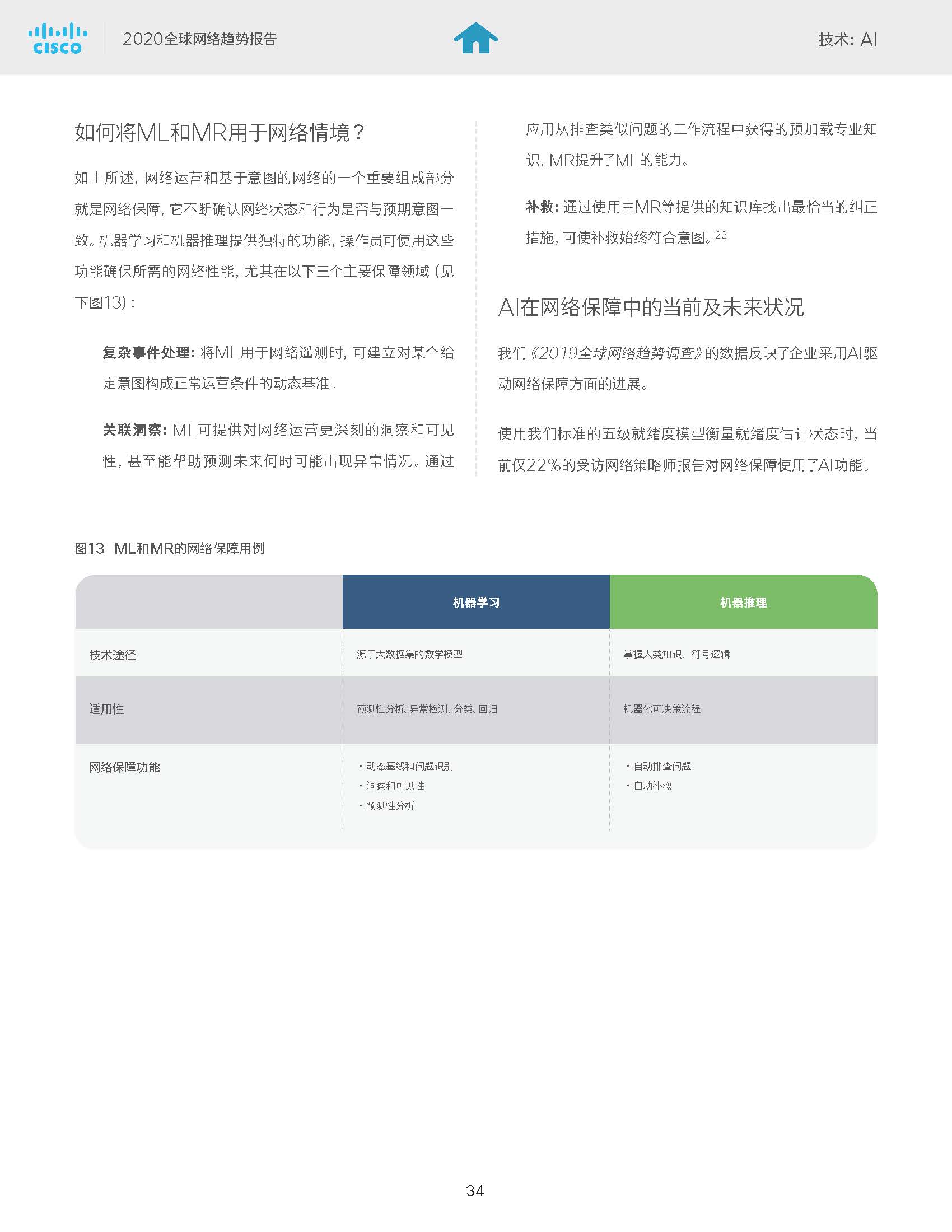 20_页面_35