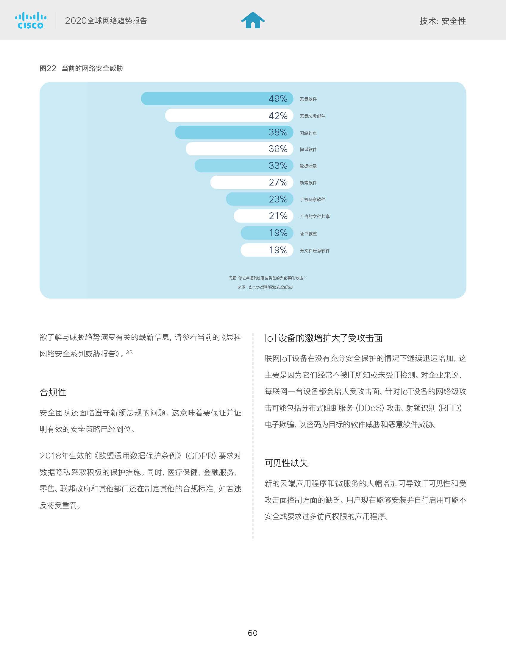 20_页面_61