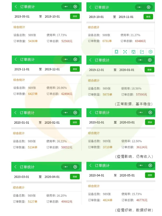 底线思维讲共享陪护床案例，好事好赚得口碑1