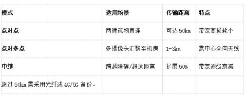 微信截图_20250618174658