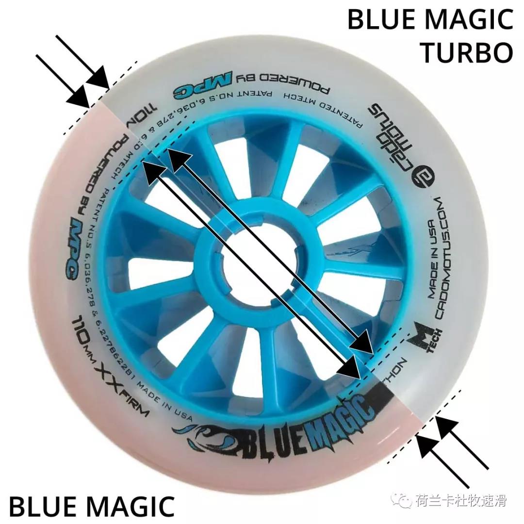轮子-blueturb-微信图片_20200309100722