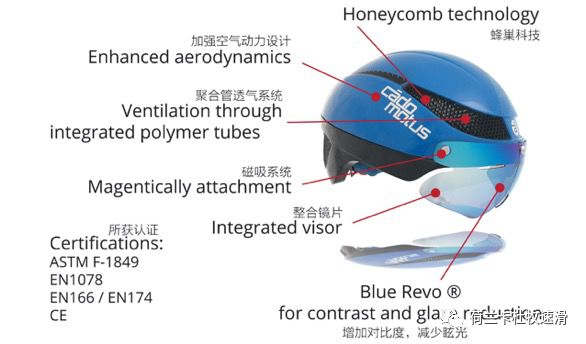 头盔风镜-Omeega-微信图片_20200309103315