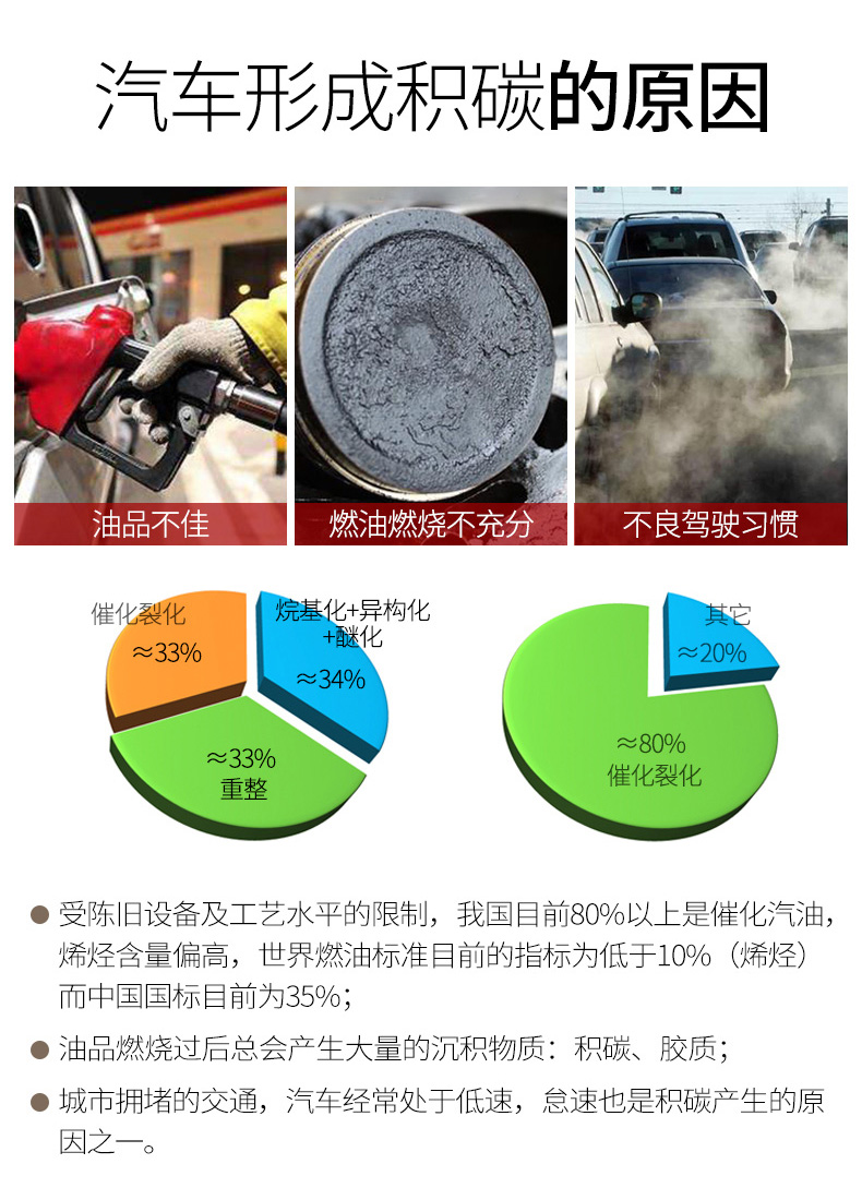 5燃油进气系统维护保养-巴斯夫原液-巴斯夫详情-3