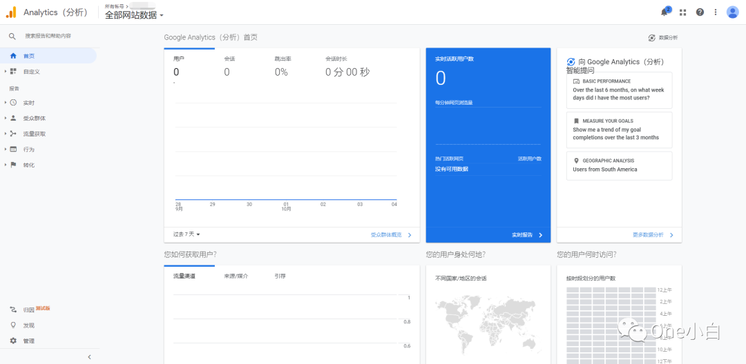 Google Analytics（分析）账号注册与跟踪代码安装