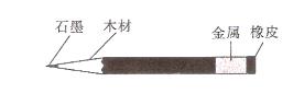 照片2
