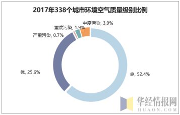 手机屏幕截图

描述已自动生成