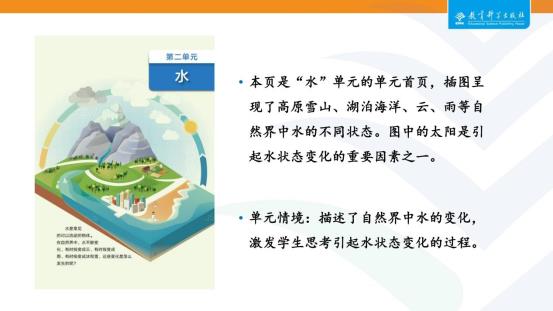 13三年级上册“水”单元解读-舒刚_12