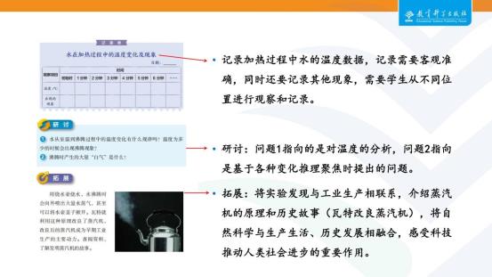 13三年级上册“水”单元解读-舒刚_23