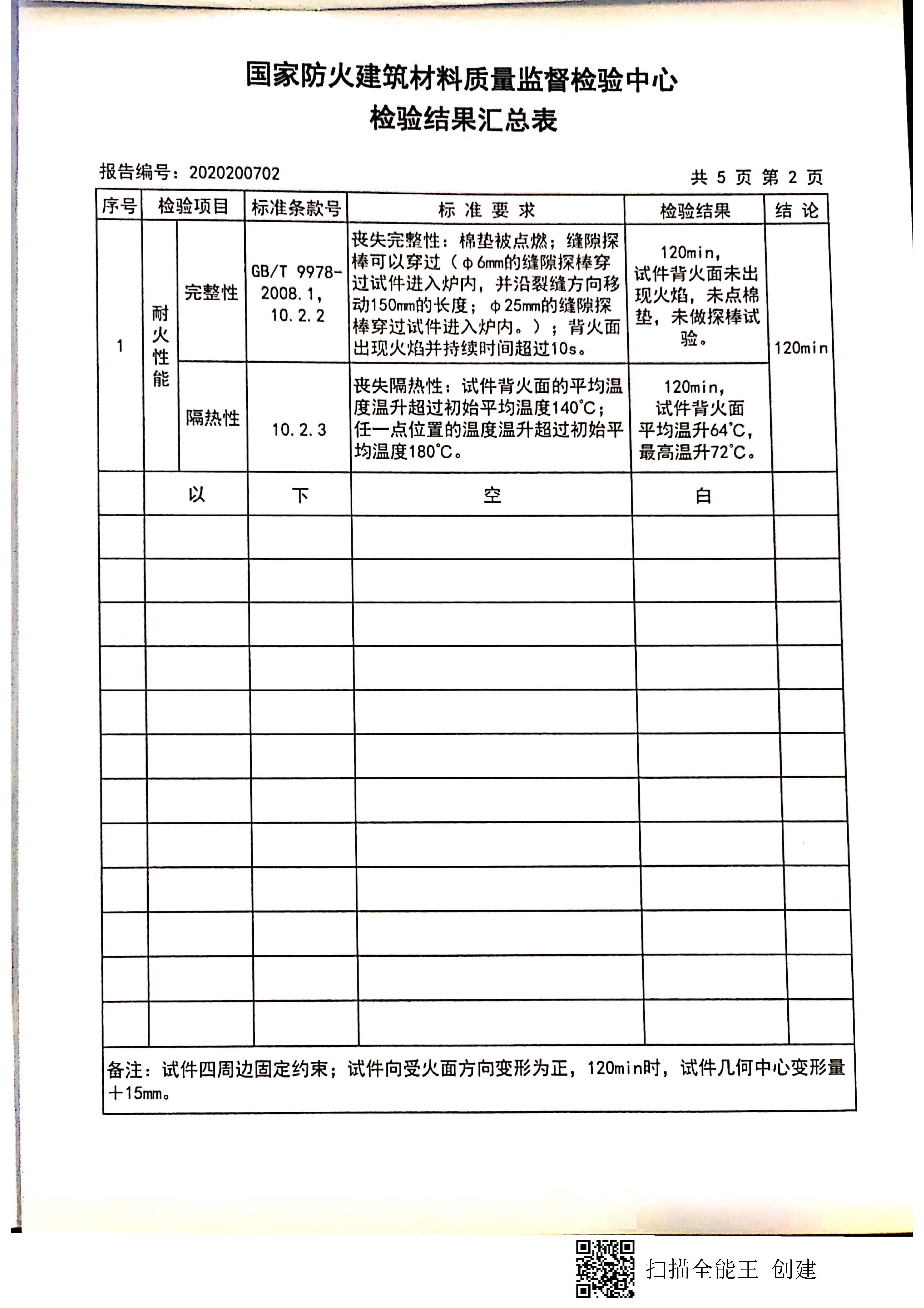 钜隆玻镁岩棉检测报告_页面_4