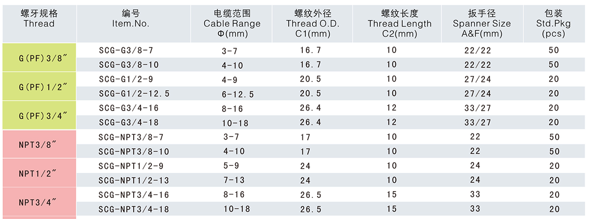 稷炎电子电子版资料-15