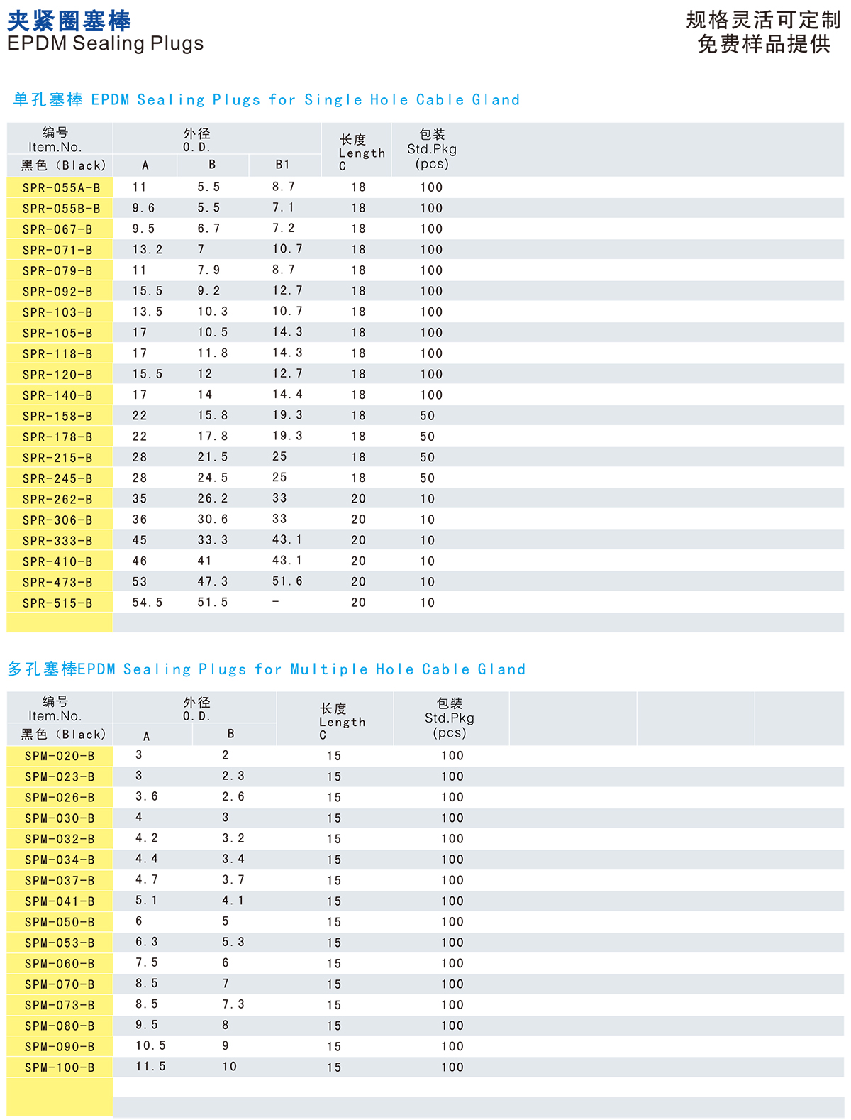 稷炎电子电子版资料-22