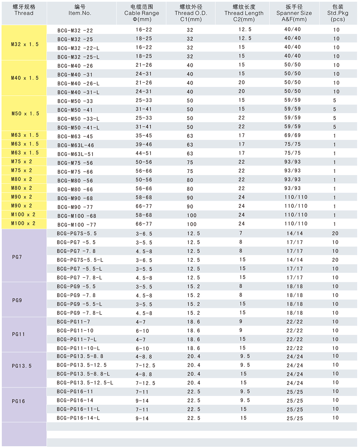 稷炎电子电子版资料-27