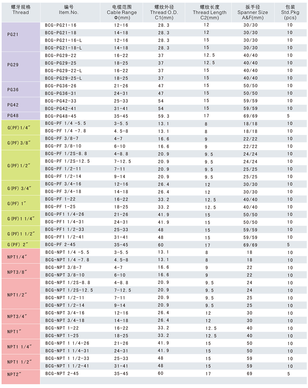 稷炎电子电子版资料-28