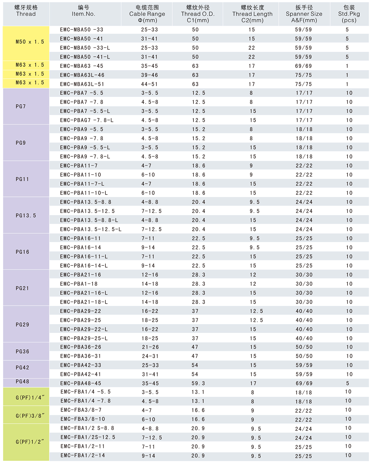 稷炎电子电子版资料-31