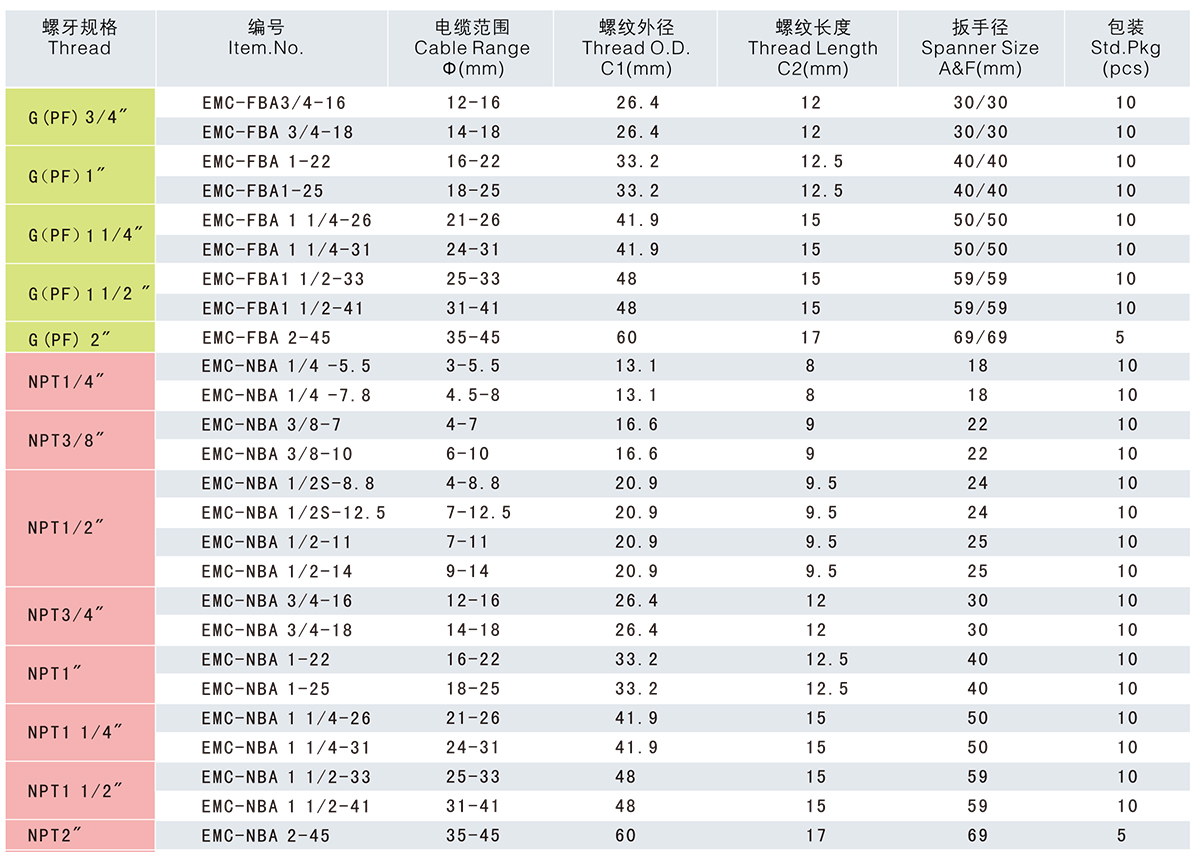 稷炎电子电子版资料-32