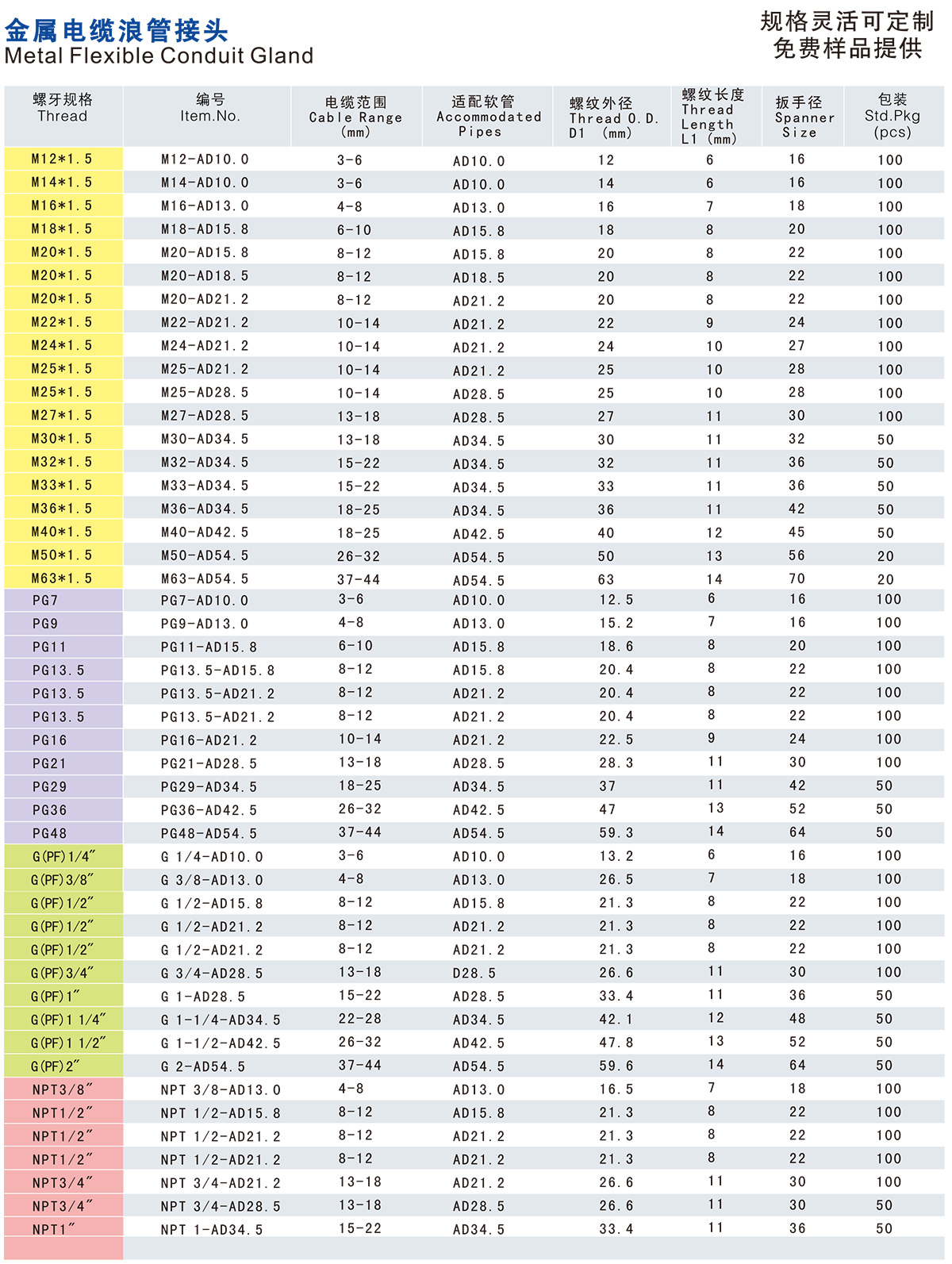 稷炎电子电子版资料-51