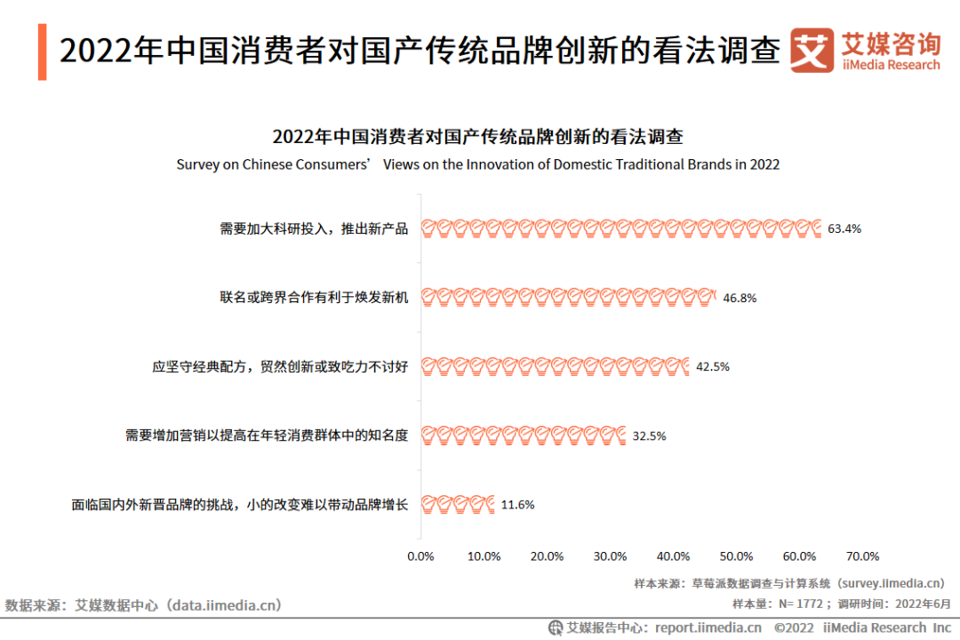 第三方验货：男颜经济上行 中国化妆品行业发展向好 质量仍是关注重点