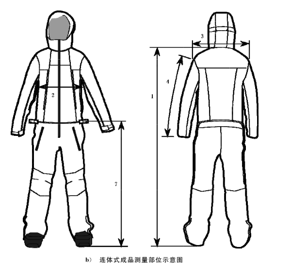 qc超人知識庫:專業滑雪服檢驗標準及質量要點-浙江先合信息技術有限