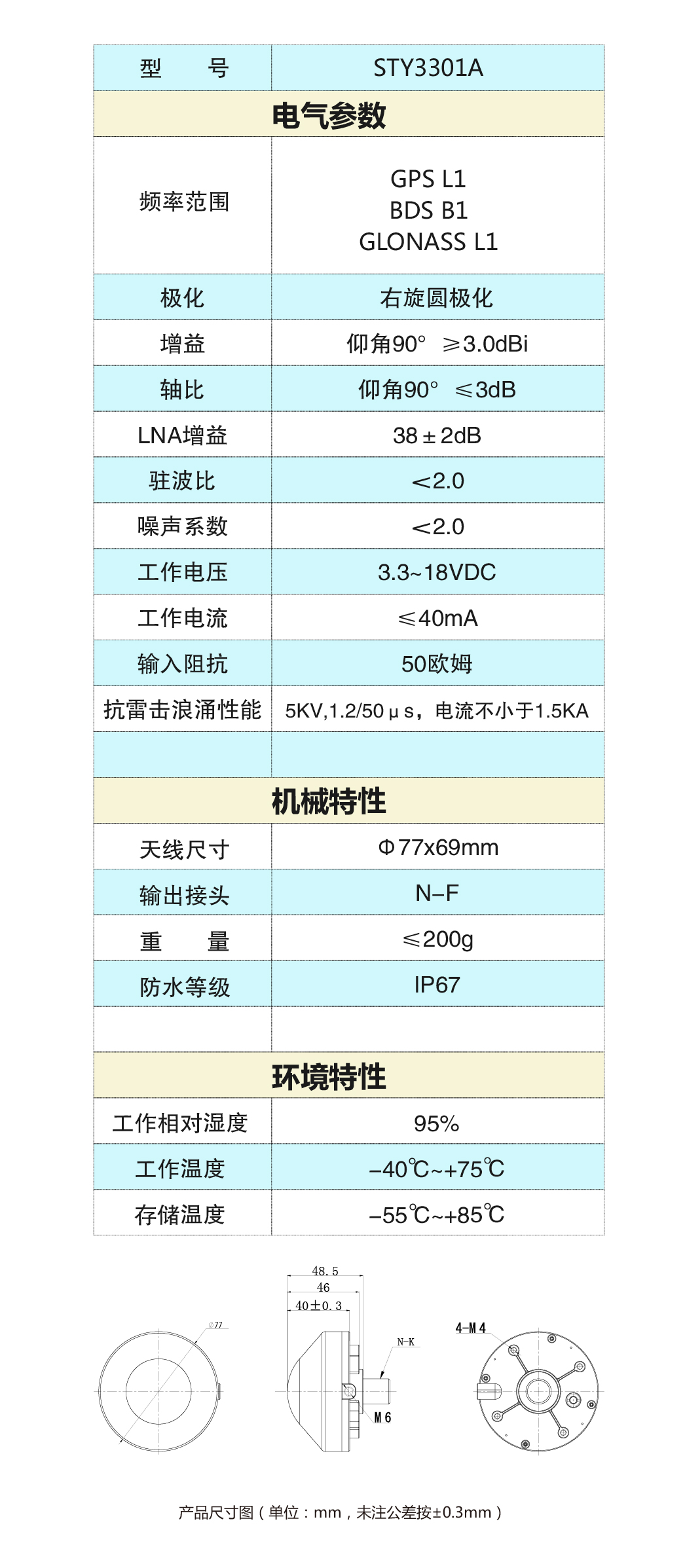 三系统三频授时天线