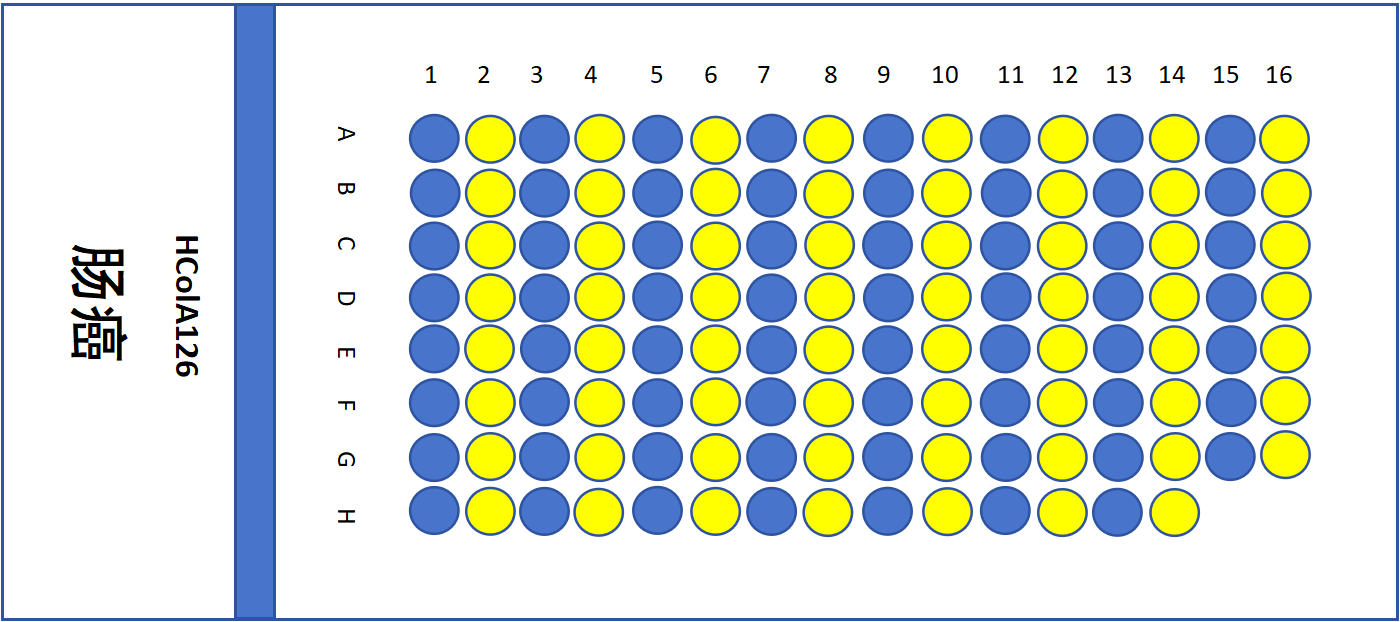 COLA126