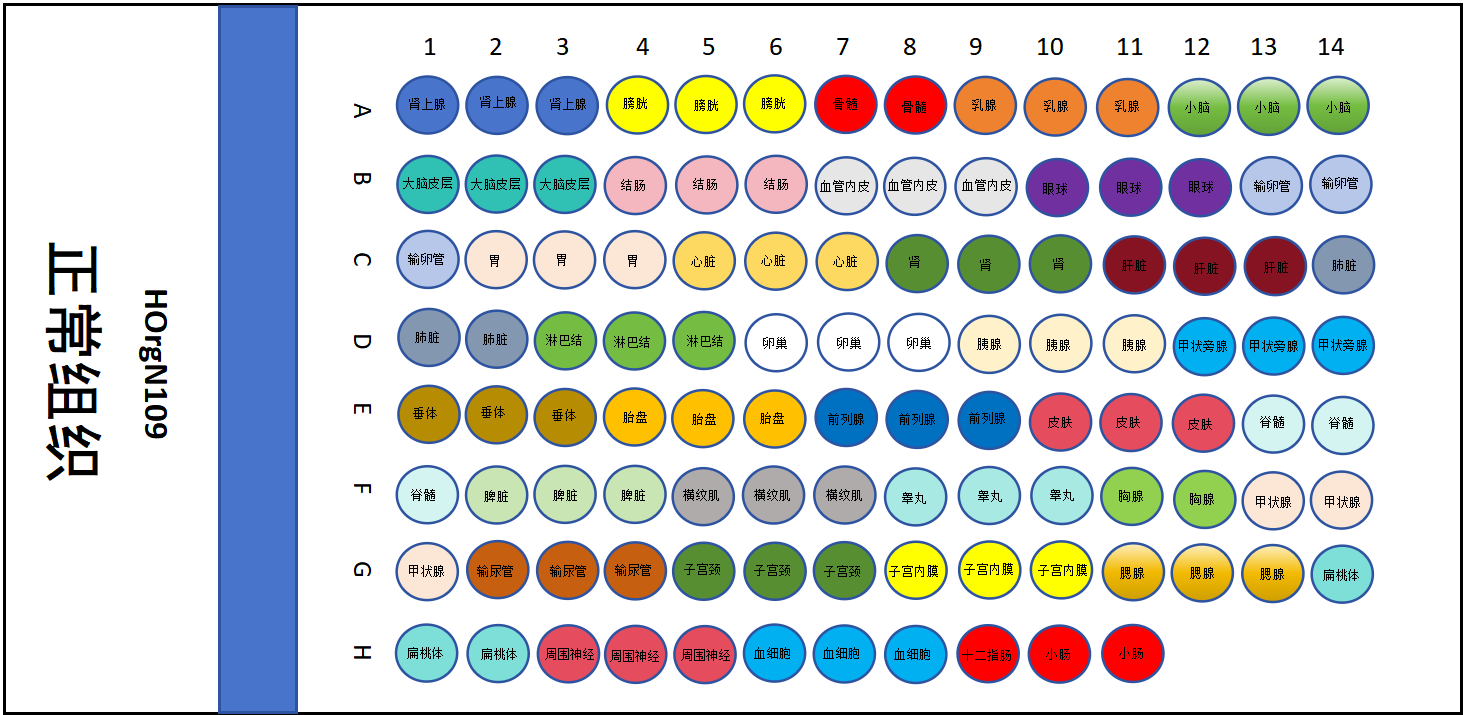 109