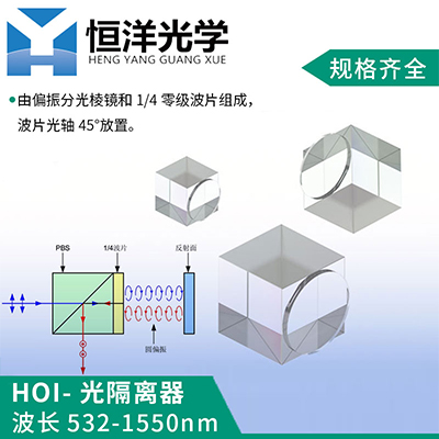 Hoi 光隔离器k9 石英尺寸5 10 12 7mm波长532 1550nm入射出射增透膜高隔离度 企业官网