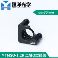 MTMSO-1.2R