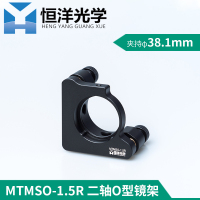 MTMSO-1.5R