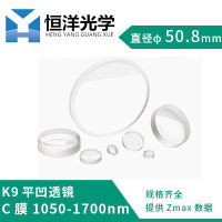 50.8mm