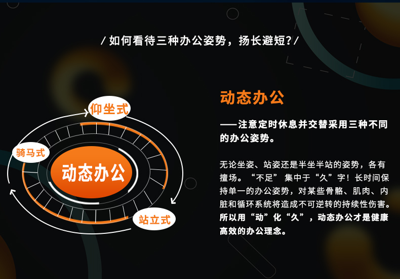 软文图片-图06动化久