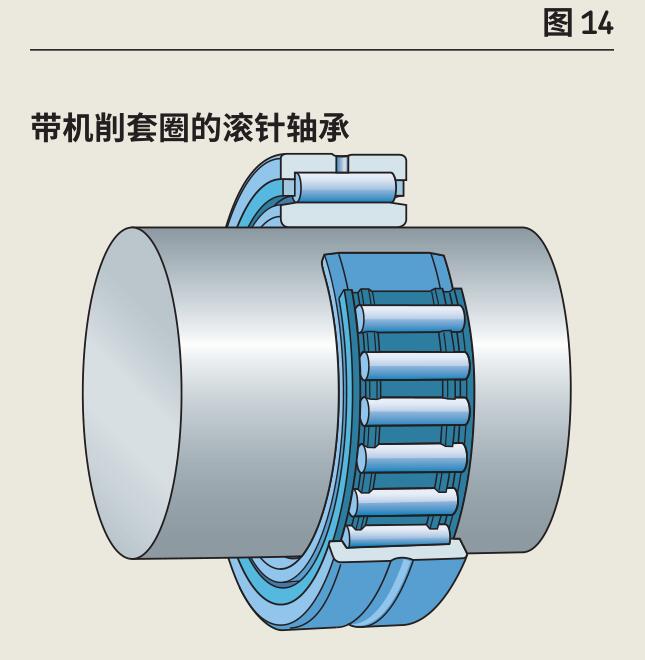 滚针轴承固定方式图解图片